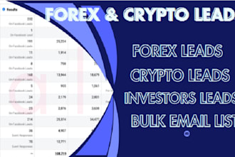 provide hot forex trader lists, crypto leads, MLM contacts, crypto email lists