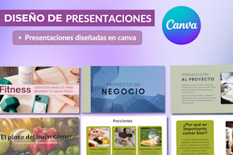 design professional presentations in canva