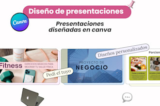 design professional presentations in canva