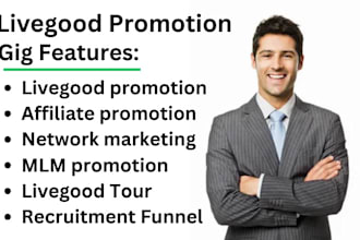 affiliate referral link promotion, click bank, livegood and mlm promotion
