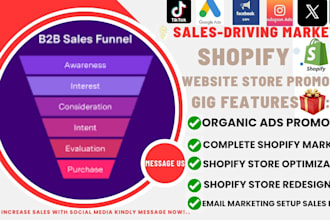 boost shopify store, shopify dropshipping marketing, shopify store promotion