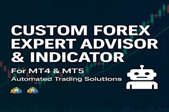 create a custom forex expert advisor or indicator for mt4 and mt5