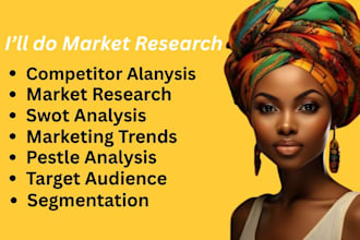 conduct a detailed market research swot and competitor analysis