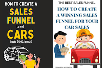 generate highly converting car dealer leads car sales auto sales car buyer leads