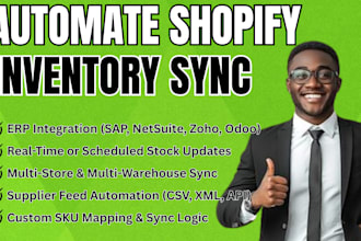 automate shopify stock sync with erp, supplier systems or multiple stores