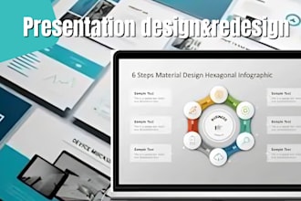 design powerpoint presentation, investor or sales pitch deck design for business
