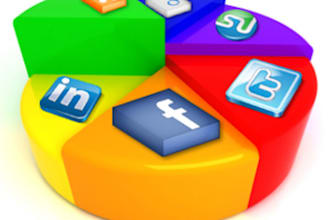 do a facebook promotion to 50k fans plus extras
