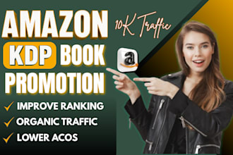 do amazon kdp book promotion, ebook marketing, setup kdp ads campaign