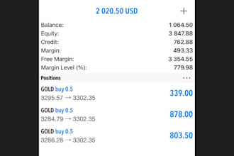 deliver automated forex bot, forex robot, forex ea, forex trading bot, gold ea