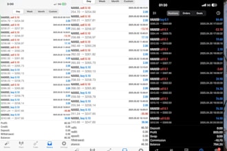 deliver forex tradimg bot, forex ea bot, trading bot, forex robot, forex robot,