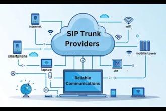 set up 3cx voip system with sip trunk and telegram bot integration
