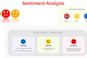 do sentiment analysis and data coding