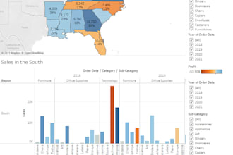do anythisng related to tableau, looker studio and any of the bi tools related