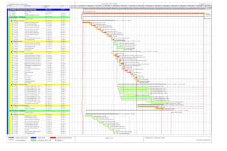 build primavera p6 baseline and tracking schedules