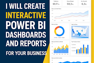 create business dashboards in power bi