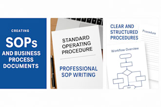 get structured, professional sops tailored to your workflow and goals