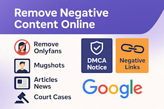permanently remove mugshots delete negative links false bad news article by dmca
