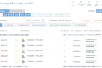 assistenza amministrativa e data entry professionale, supporto wordpress