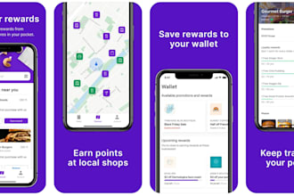 develop loyalty app, reward, points based, tier based, cashback, coupon code
