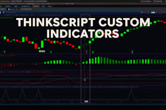 develop thinkorswim indicators scan and trading bots with thinkscript