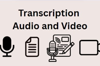 deliver clear and accurate transcriptions of your audio or video