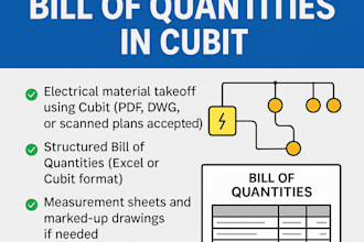 do electric material takeoff and bill of quantities in cubit