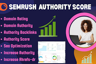 increase semrush authority score from 0 to 50 plus