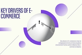 design pressure washing landing page sales funnel