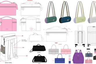 design your bags, handbag, backpack, luggage, wallet with tech pack