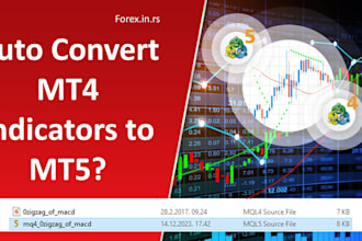 forex trading bot, recompile ea, forex crypto leads, and decompile apk