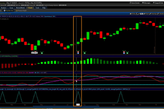develop profitable algorithmic trading bots for metatrader 4, 5 or python
