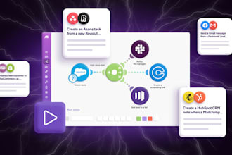 setup make com automation api gohighlevel n8n integration latenode ai made com