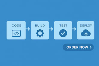 build a rock solid cicd pipeline for your app in 48 hrs