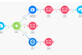 make com automation, make com, make automation, made com