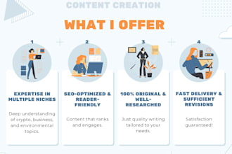 craft captivating blog posts, articles, and web content