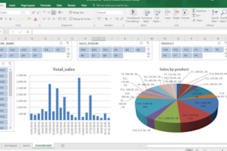 clean, format split and arrange data using advanced excel, power bi and sql