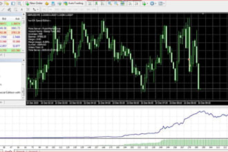 build an automated trading bot, for ibkr, tradingview, and metatrader, mt5, mt4