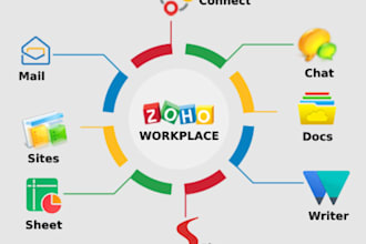 create zoho sites, zoho mail, zoho commerce, php website, google workspace,  dns