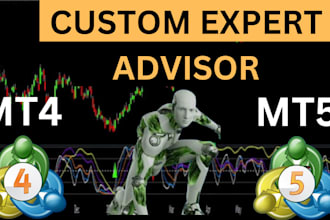 create a custom mt4 mt5 expert advisor from your strategy