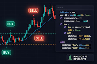 code custom tradingview pine script indicators, strategies and trading bots