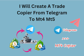 develop trade copier telegram copier mt4 eas mt5 eas forex bot