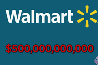 do automate your amazon dropshipping store walmart to amazon dropshipping