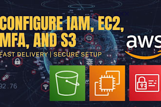 expert AWS account setup and security iam ec2 s3