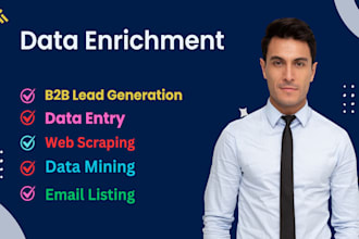 do company data enrichment,b2b lead generation