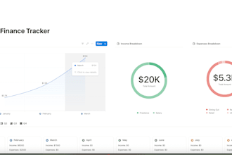 design personalized notion dashboards