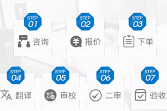 complete the chinese translation task
