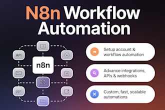 setup n8n ai agent n8n automation workflow n8n chatbot n8n API integration