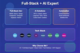 develop full stack ai website ai and ai saas solutions