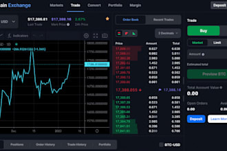 develop HQ crypto exchange website like binance, kucoin