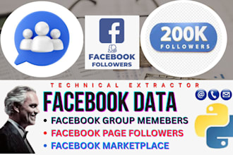 extract your targeted facebook niche audience, group data, profile data, fb post
